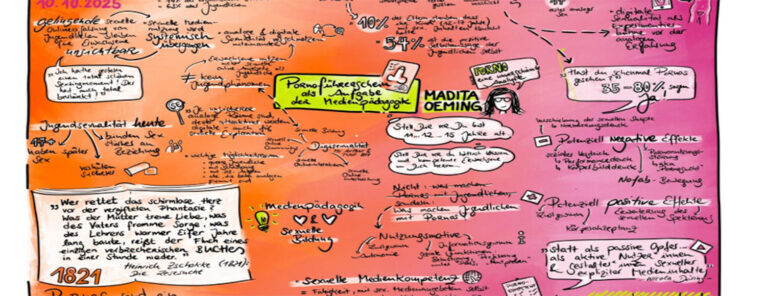 Alumni-Treffen 2025: Pornokompetenz, KI als medienpädagogische Herausforderung und Filmpädagogik